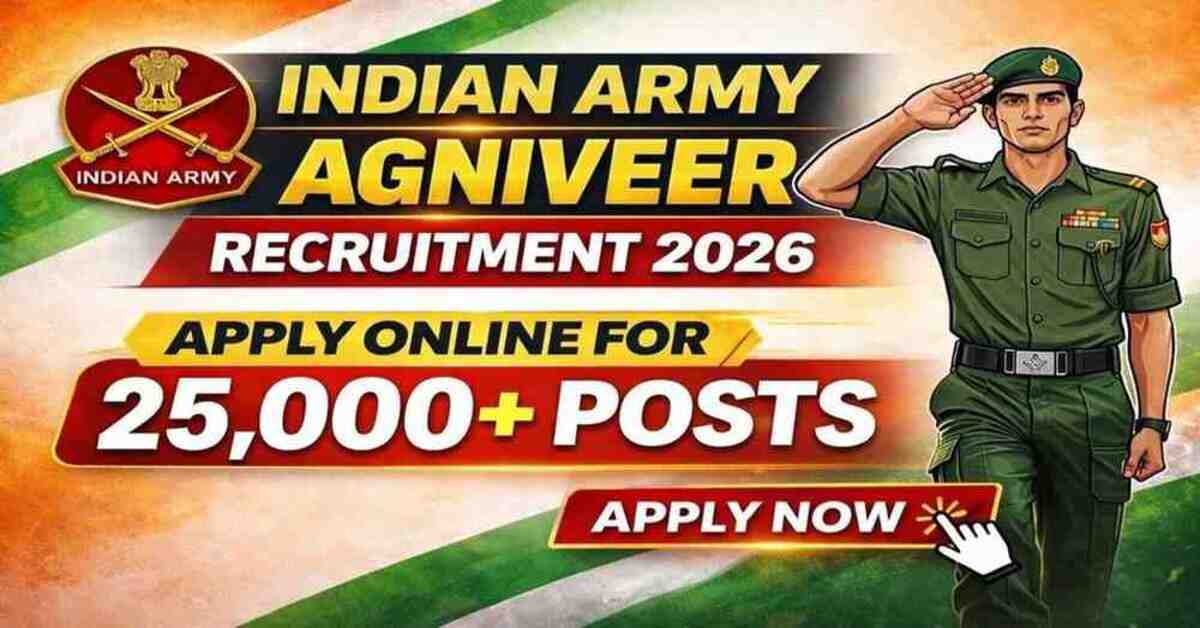 Indian Army Agniveer Recruitment