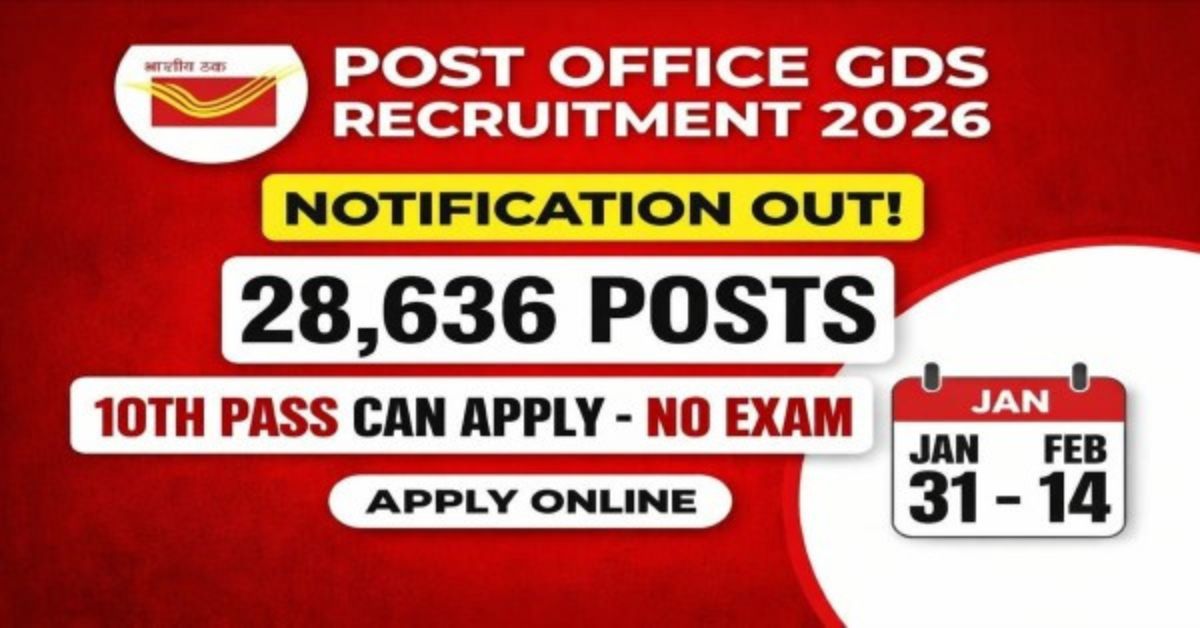 Post Office GDS Recruitment 2026