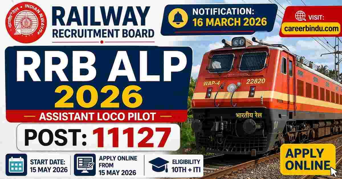 Railway RRB ALP 2026