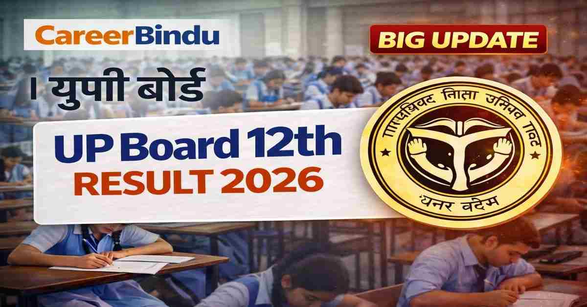UP Board 12th Result 2026