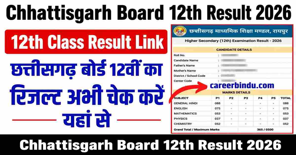 Chhattisgarh Board 12th Result
