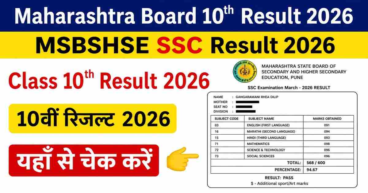 Maharashtra Board 10th Result