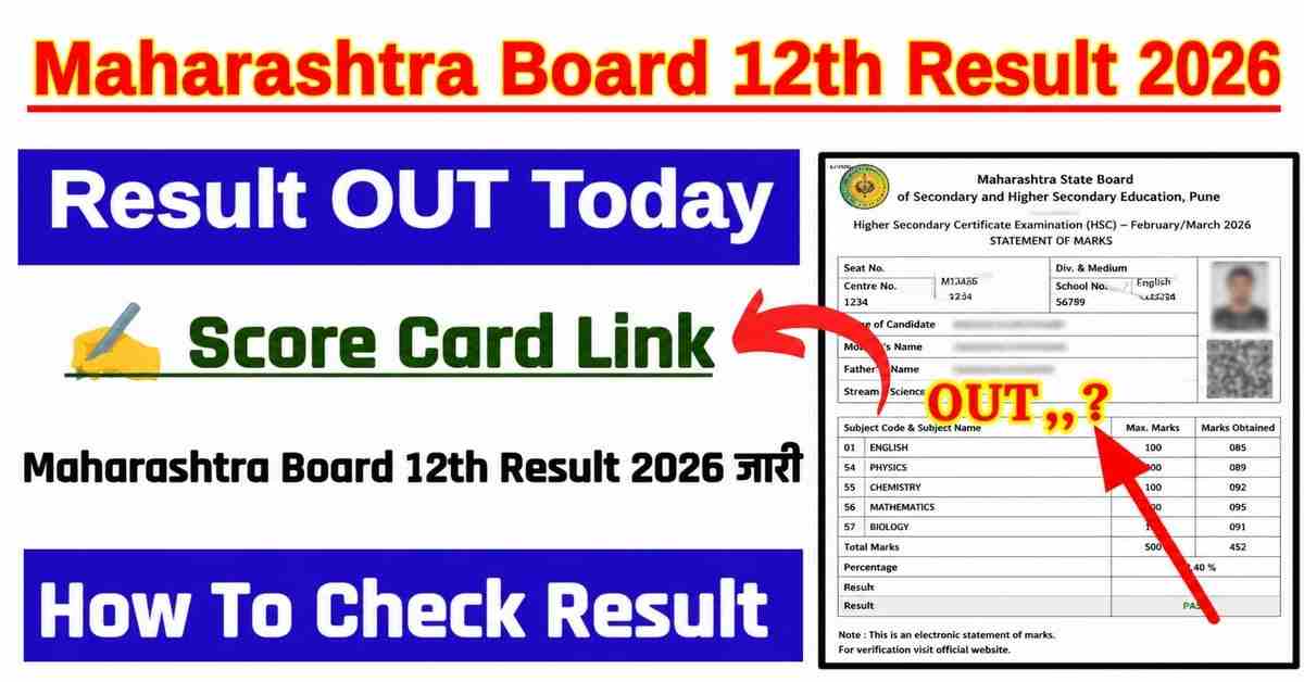 Maharashtra Board 12th Result