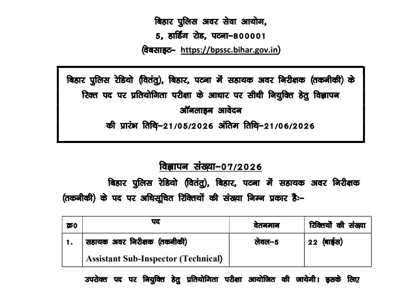 Bihar Police ASI Technical 2026 Notification