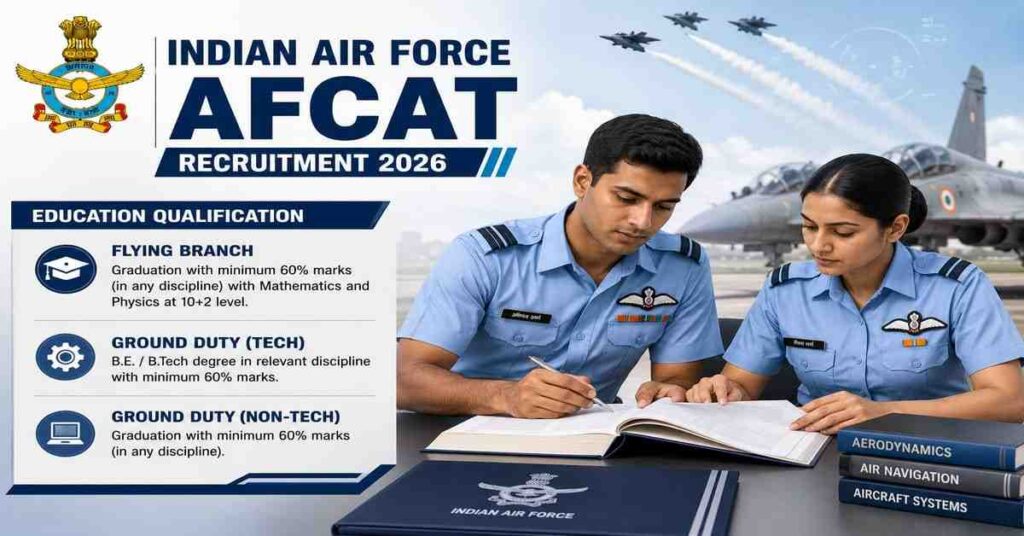 Indian Air Force AFCAT Recruitment 2026 Eligibility Criteria