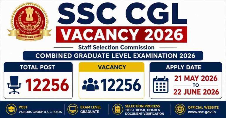 SSC CGL Vacancy