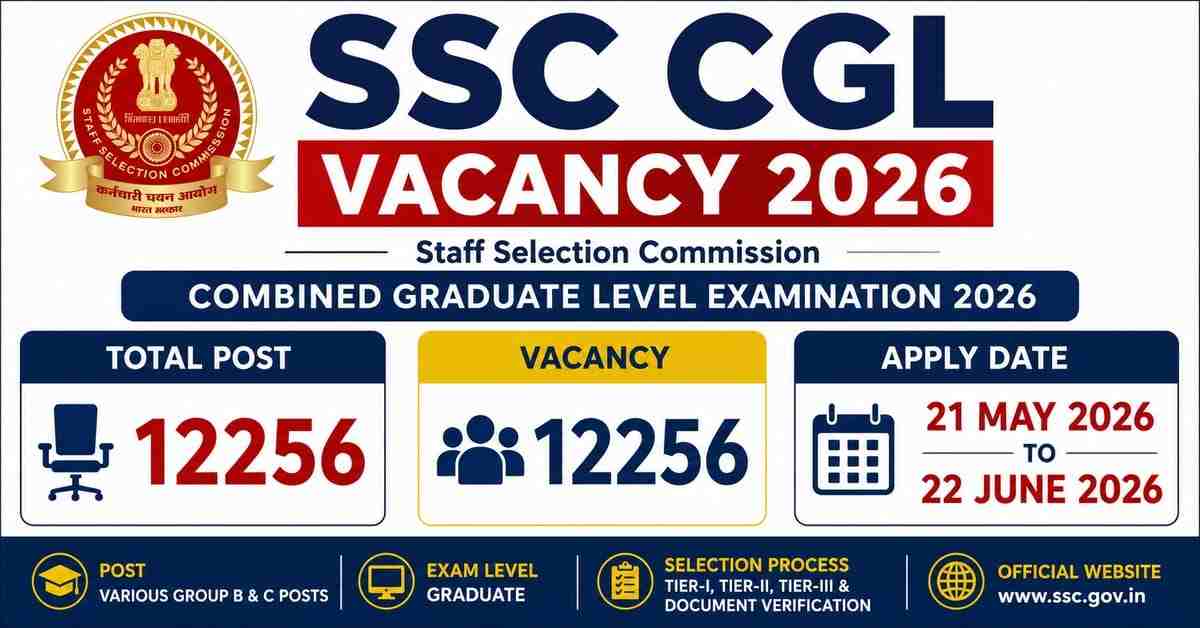 SSC CGL Vacancy