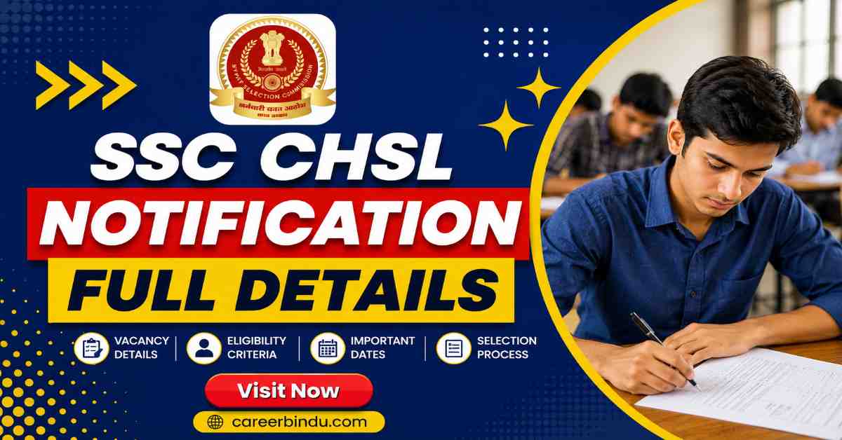 SSC CHSL Notification