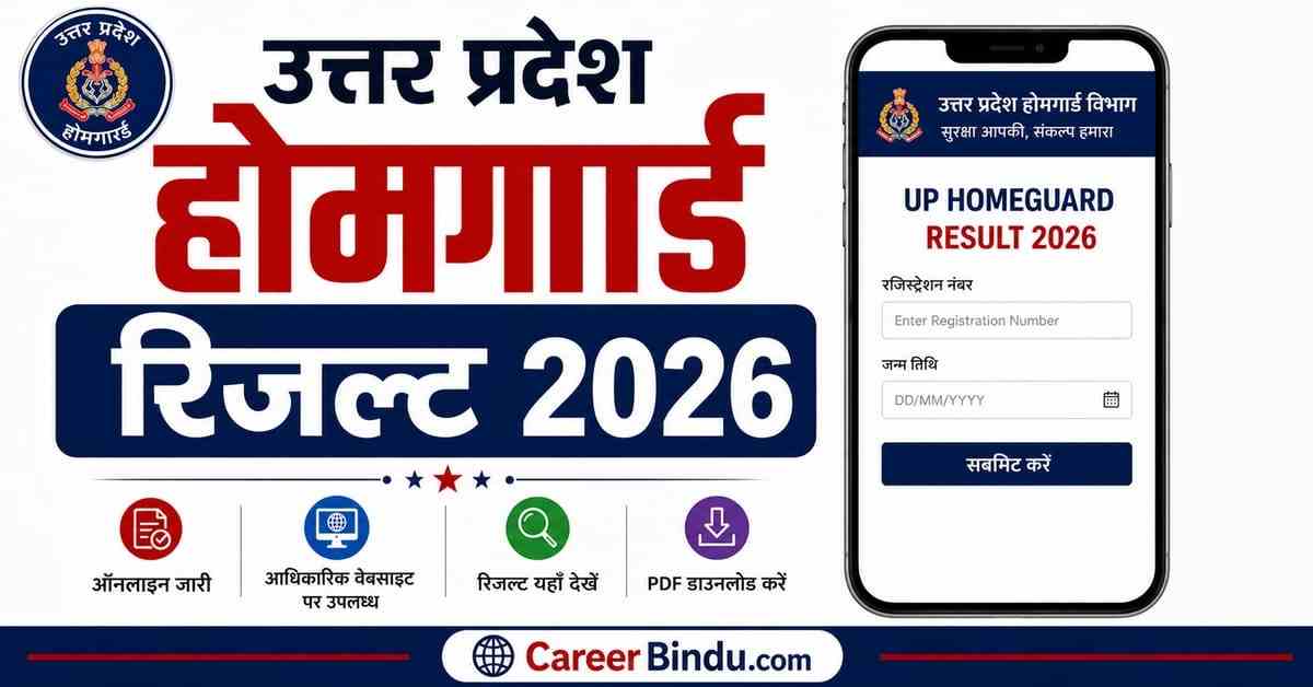 UP Home Guard Result 2026