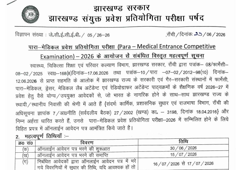 Jharkhand Para Medical Official Notification