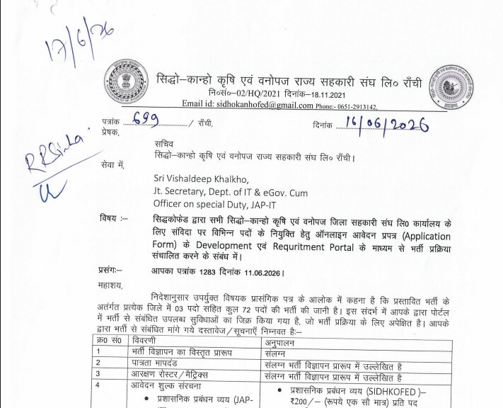 Jharkhand SIDHKOFED Vacancy 2026 Notification