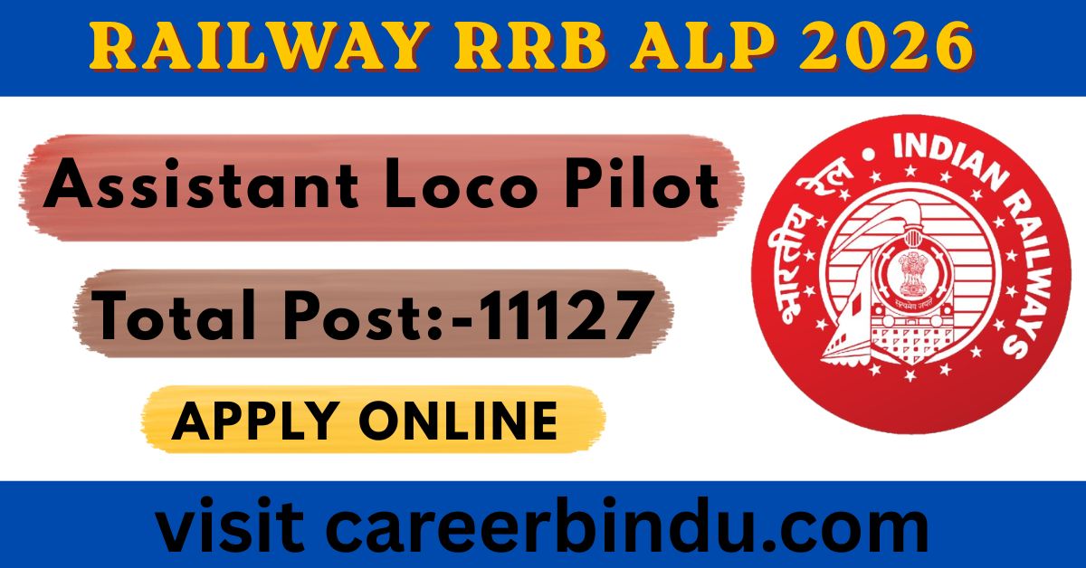 Railway RRB ALP 2026