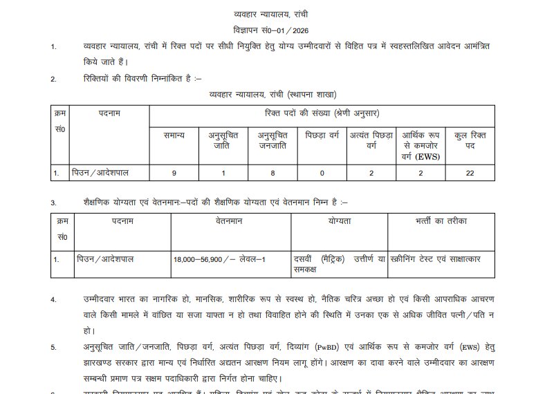 Ranchi Civil Court Peon Vacancy 2026 Notification