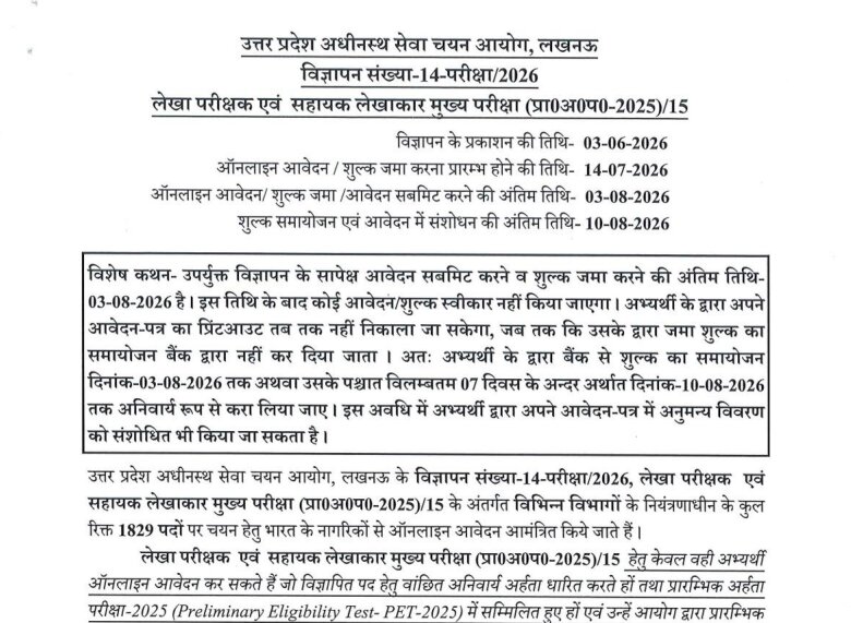 UPSSSC Vacancy 2026 Notification
