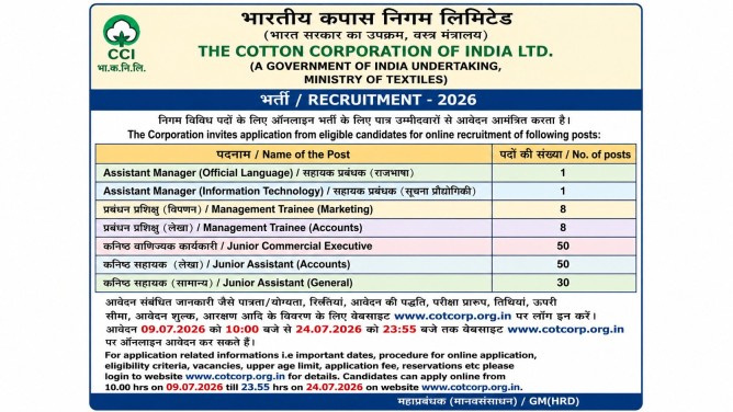 Cotton Corporation of India Vacancy Short Notice