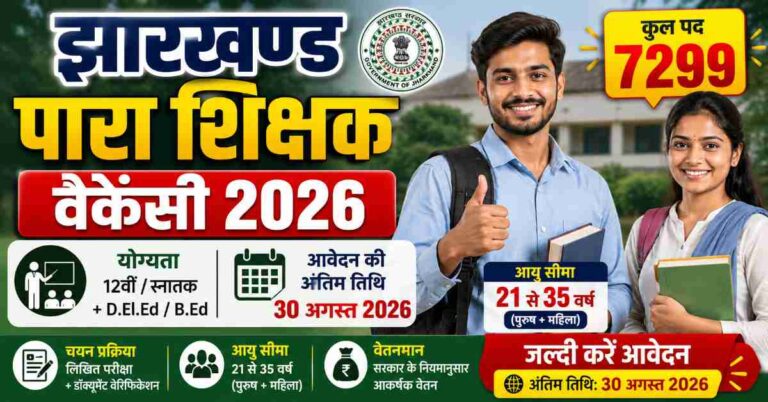 Jharkhand Para Teacher Vacancy