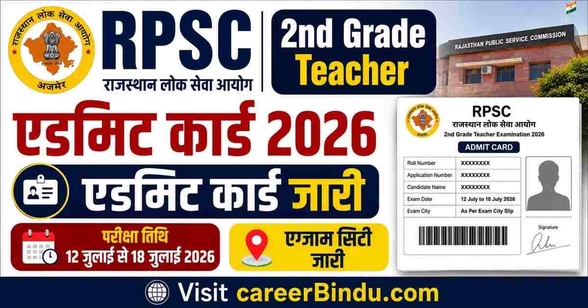 RPSC 2nd Grade Teacher Admit Card 2026
